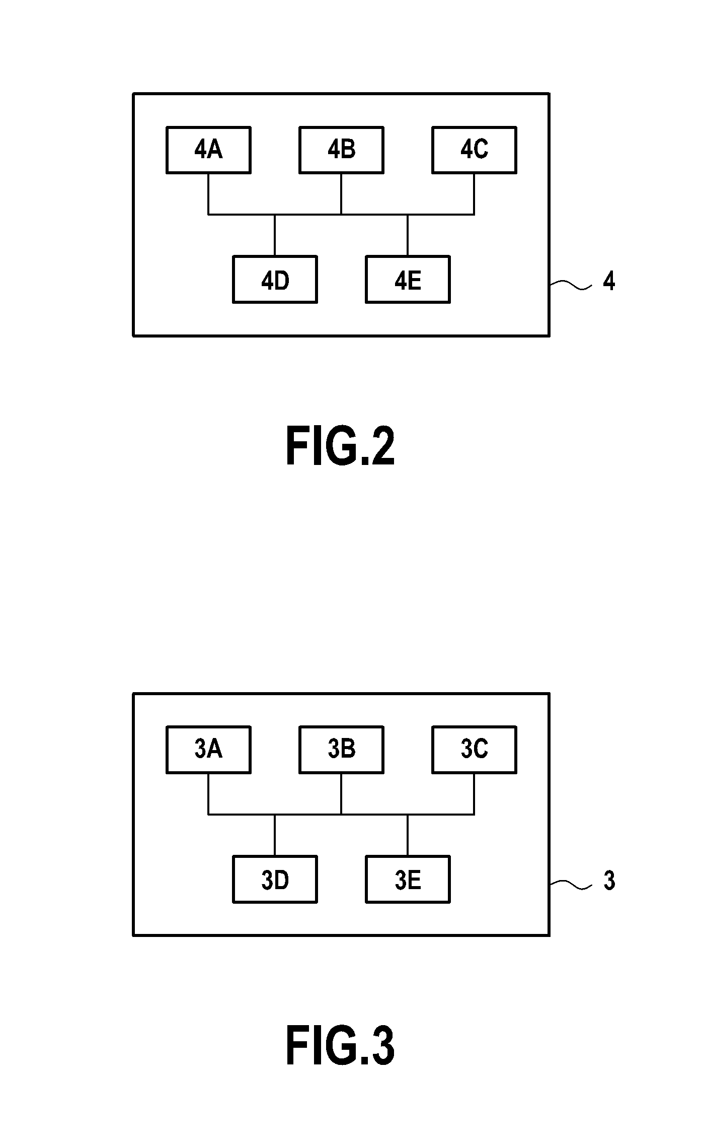 Method and a server for processing a request from a terminal to access a computer resource