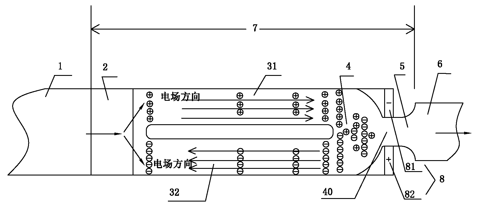 Electric field accelerating type gas compressor