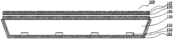 A kind of backlight module and liquid crystal display device