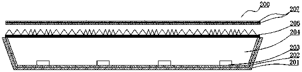 A kind of backlight module and liquid crystal display device