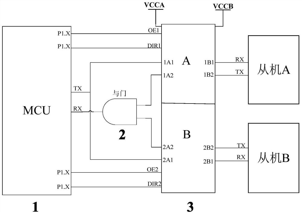 Serial port multi-machine communication circuit and method