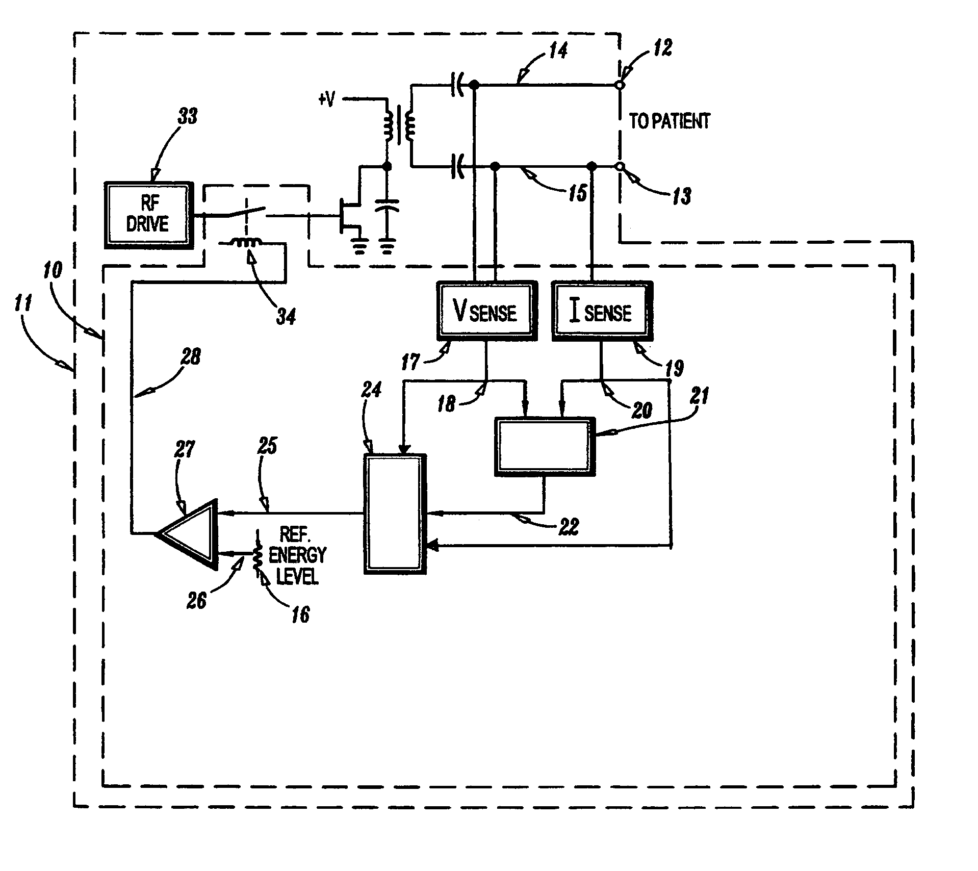 Automatic control system for an electrosurgical generator
