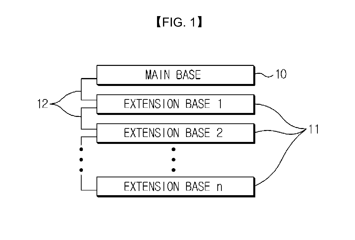 Safety-extension base and control method thereof