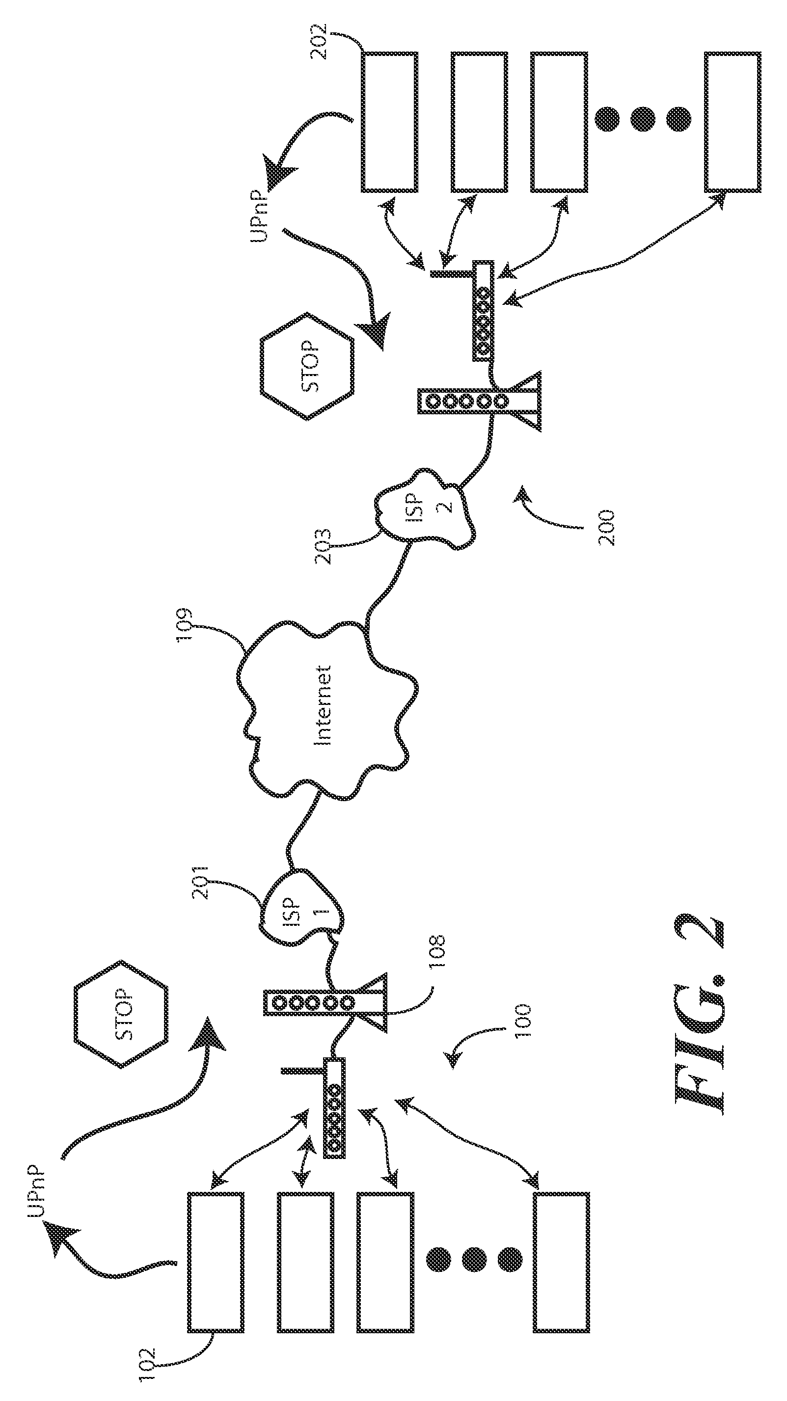 Method and system for service discovery across a wide area network