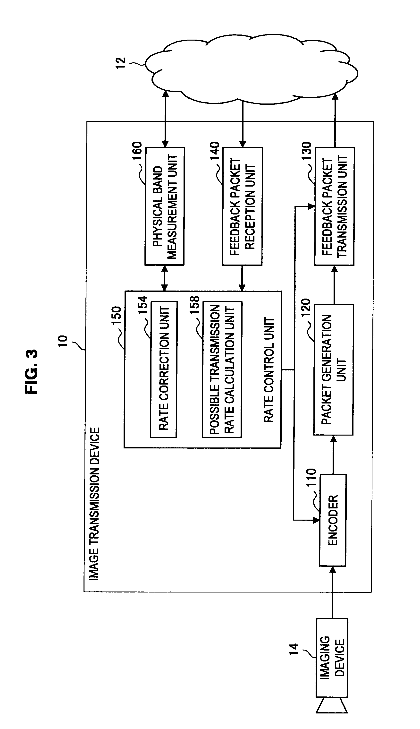 Communication apparatus, communication system, program and communication method