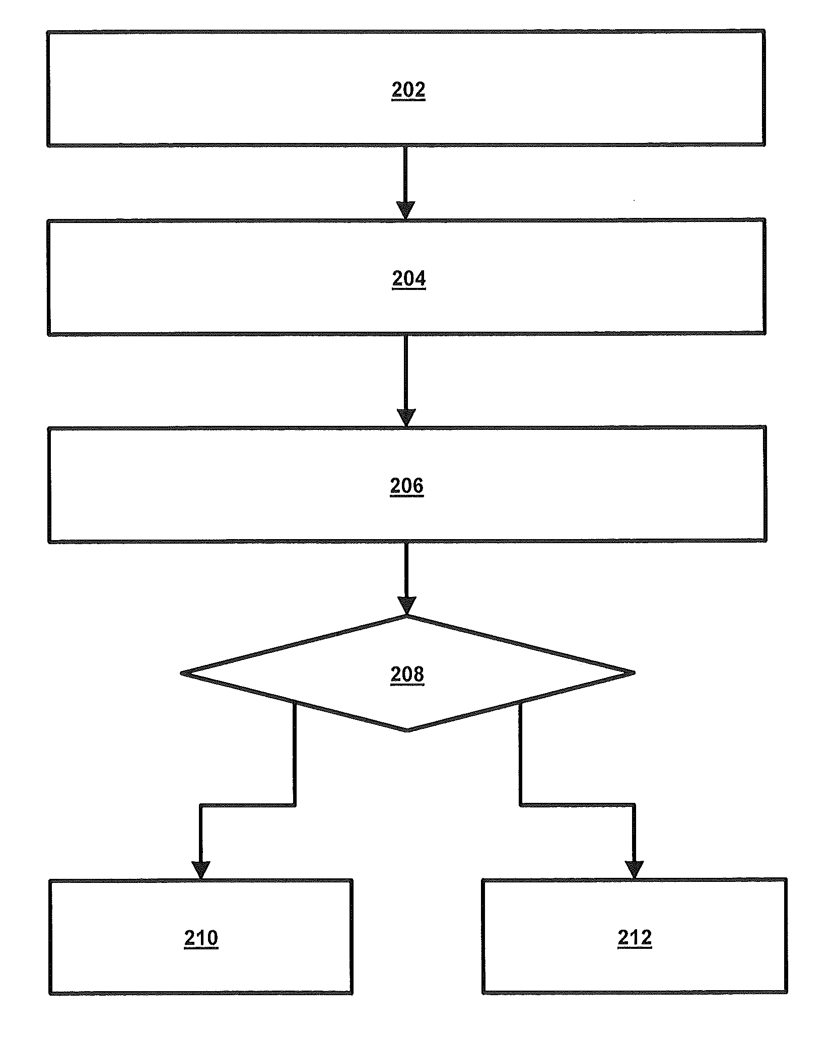 music-based-indication-for-electronic-transmission-range-selection