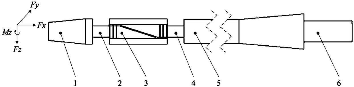 Output signal combination method for three-component optical fiber balance