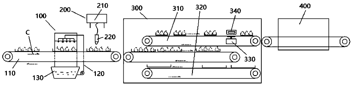 Automatic strawberry cleaning and packaging system and method