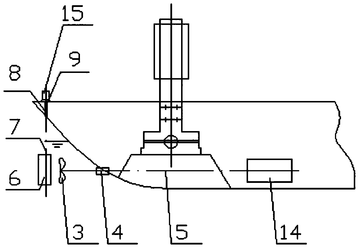 Ship manoeuvrability hydrodynamic testing device and method