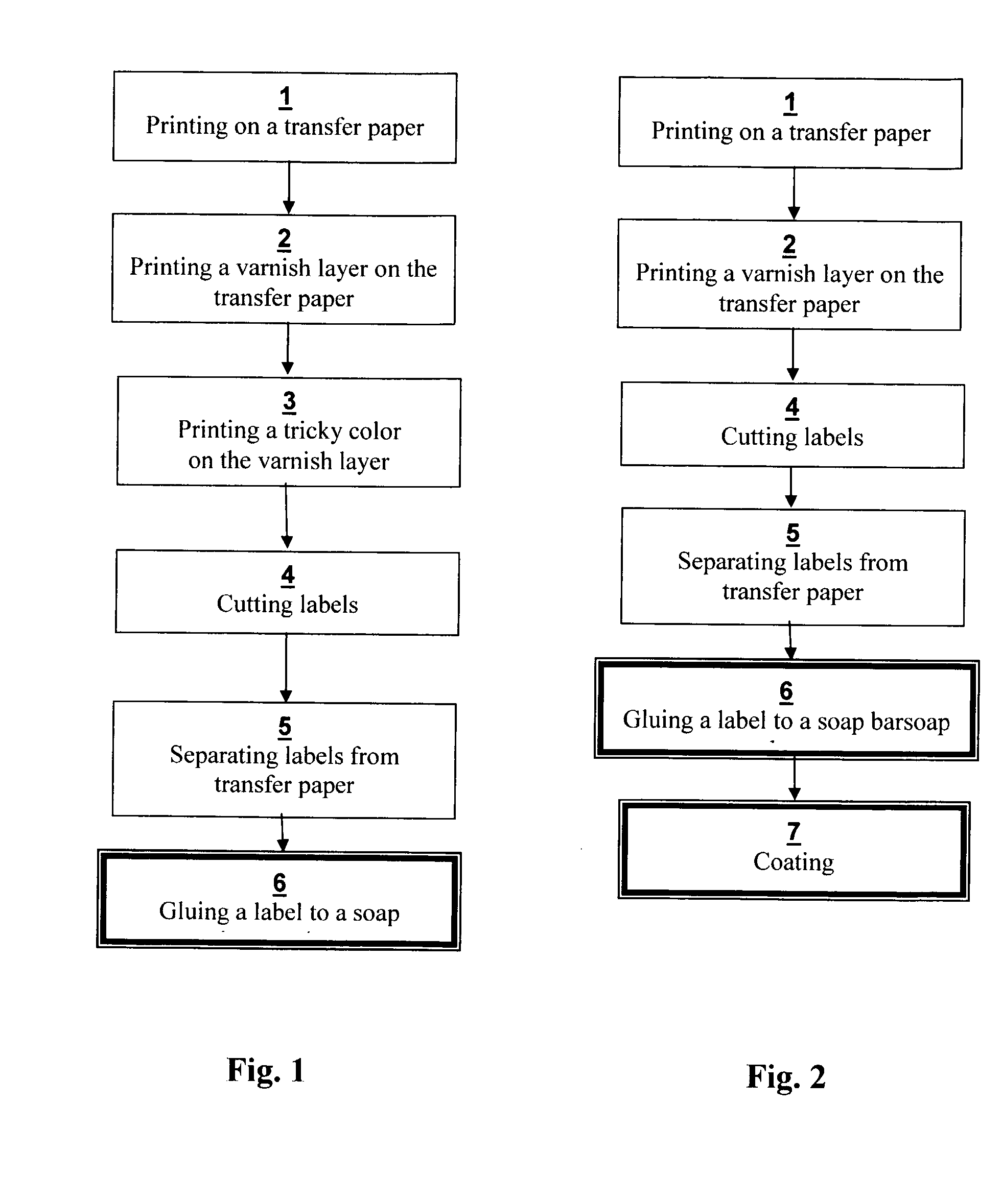 Means And Method Of Printing Upon A Soap Bar