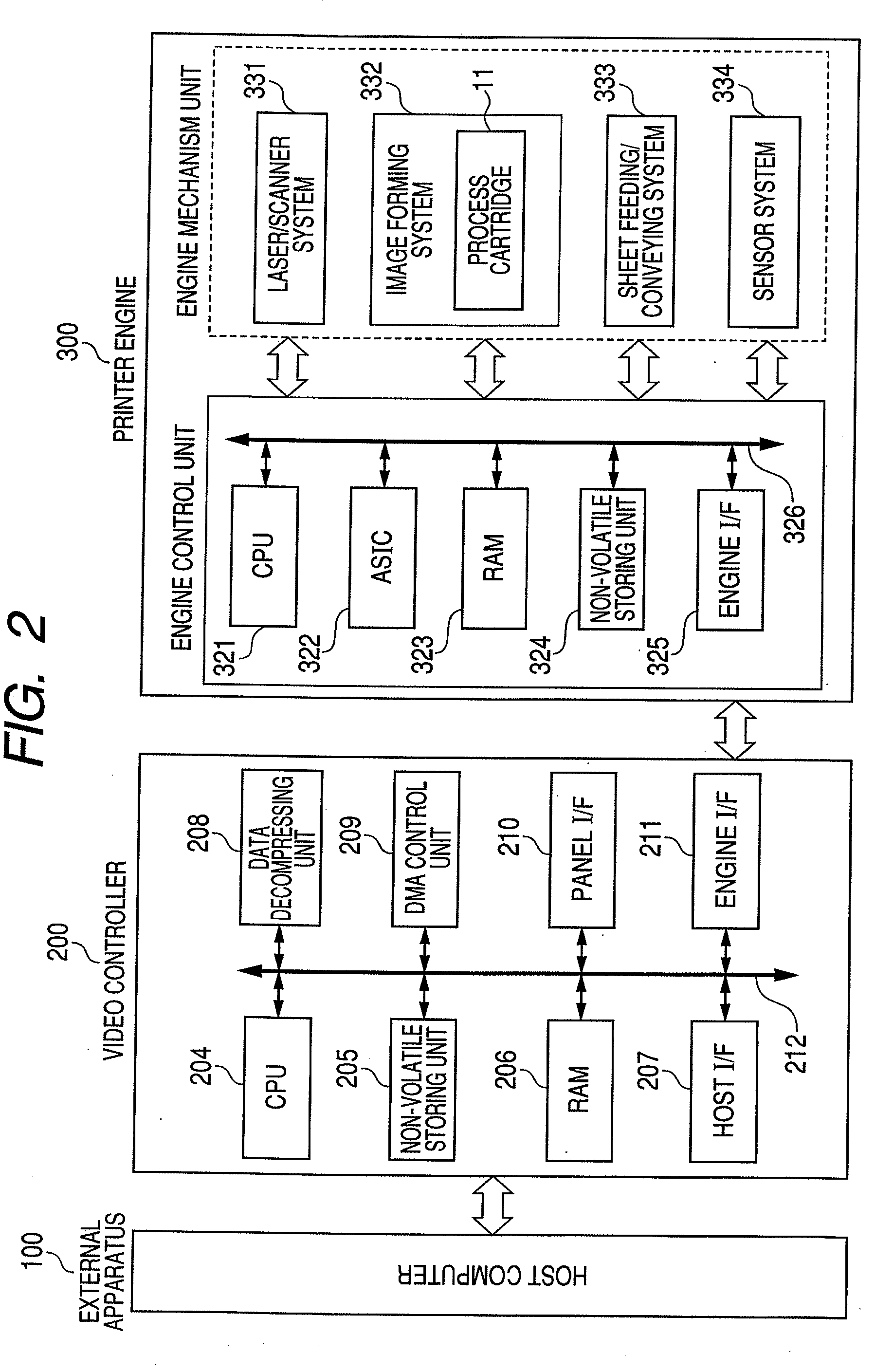 Image forming apparatus and color deviation correcting method and program
