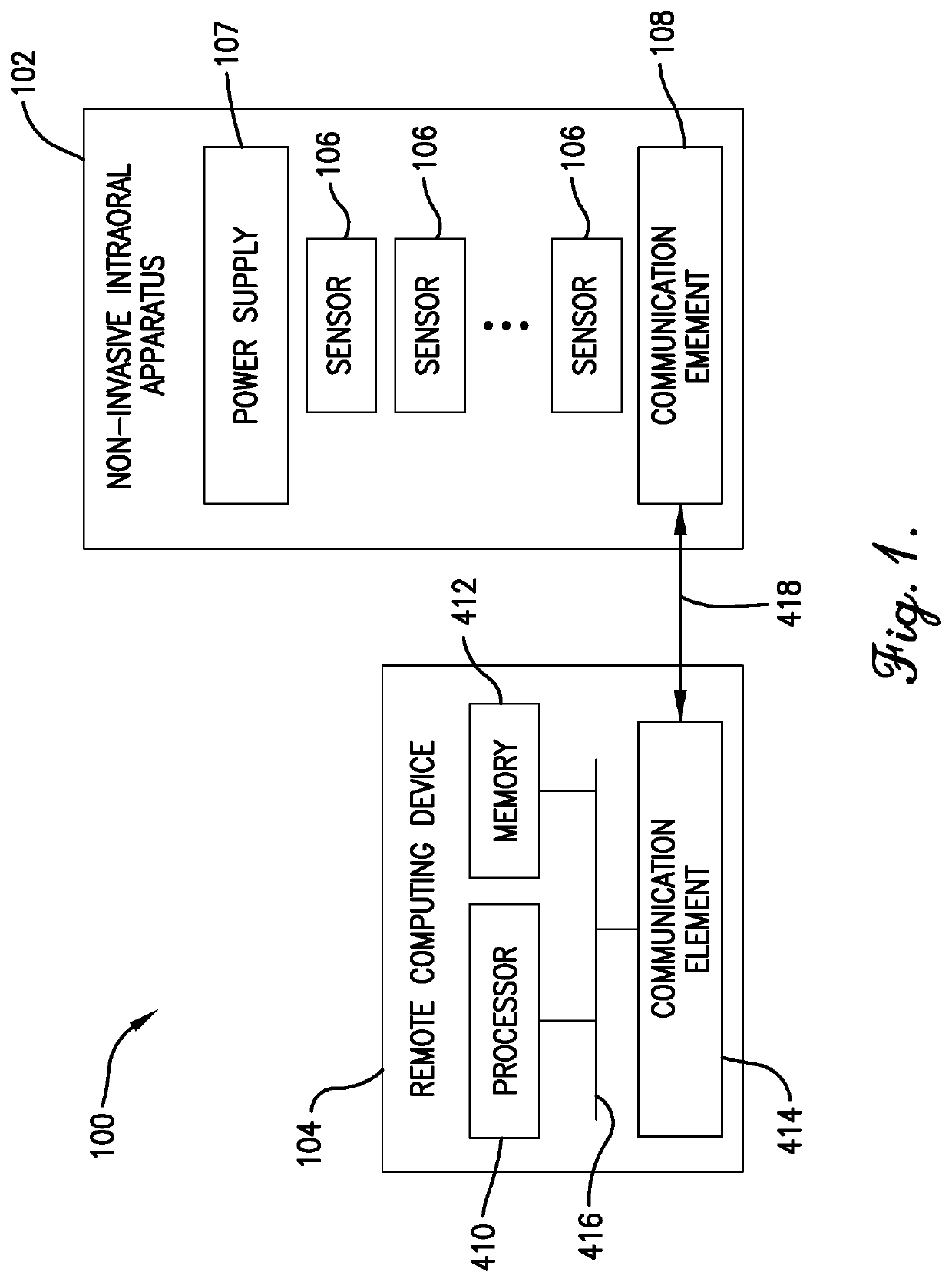 Systems and methods for evaluating oral function