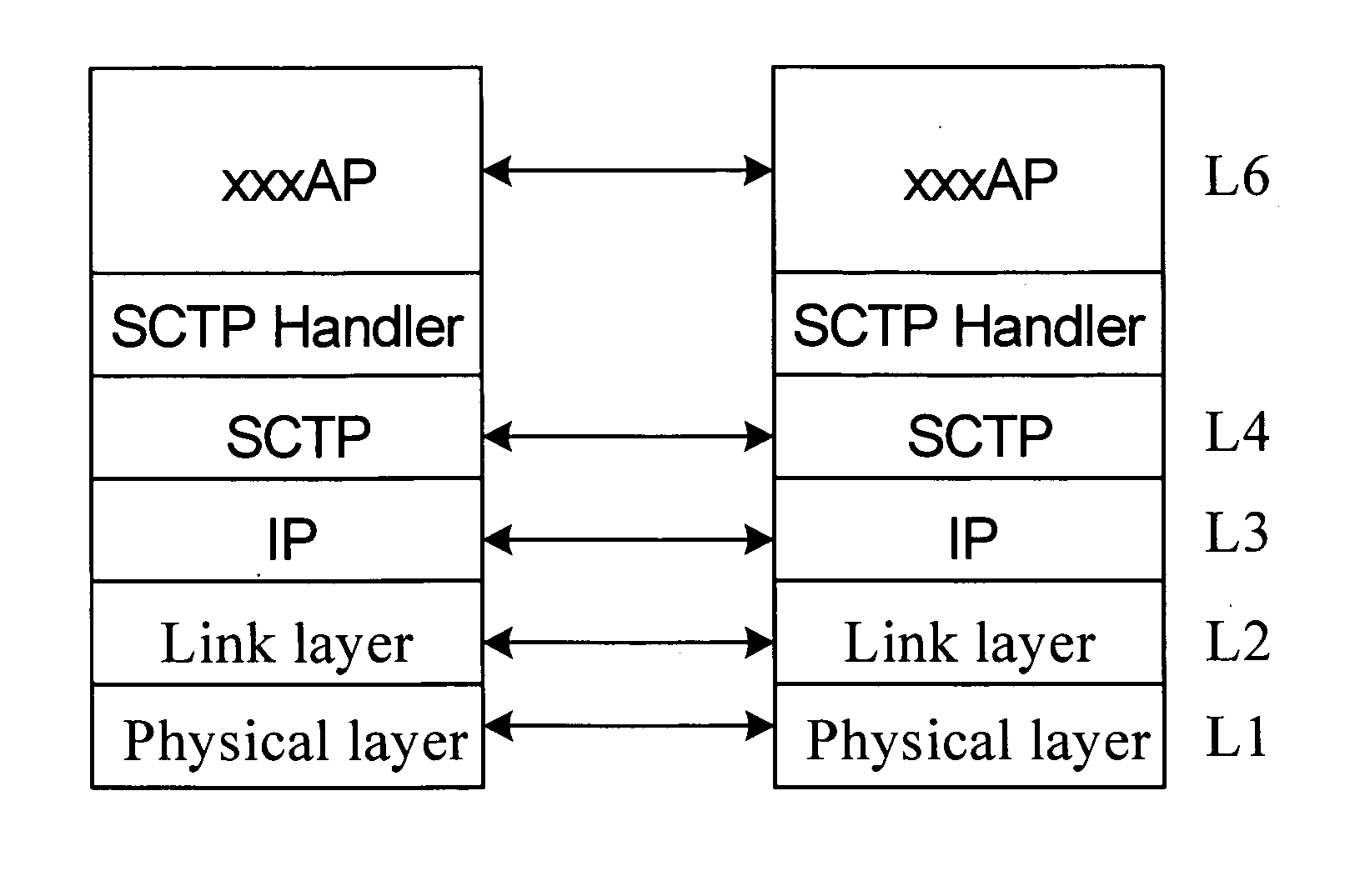 Method and system for sending connection-oriented or connectionless data