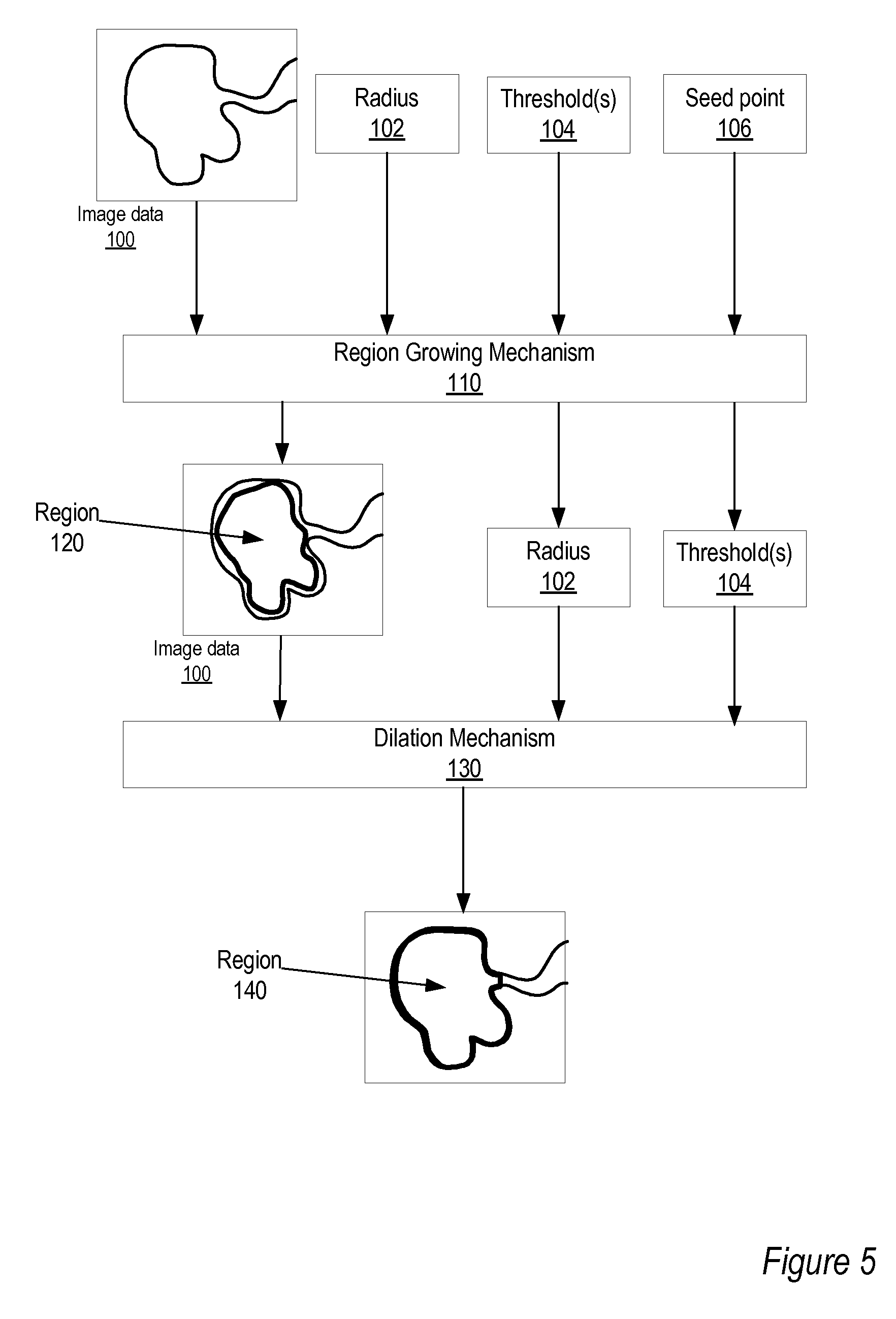 Method and Apparatus for Segmenting Images