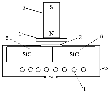 Electromagnetic ultrasonic brazing method for SiC ceramic