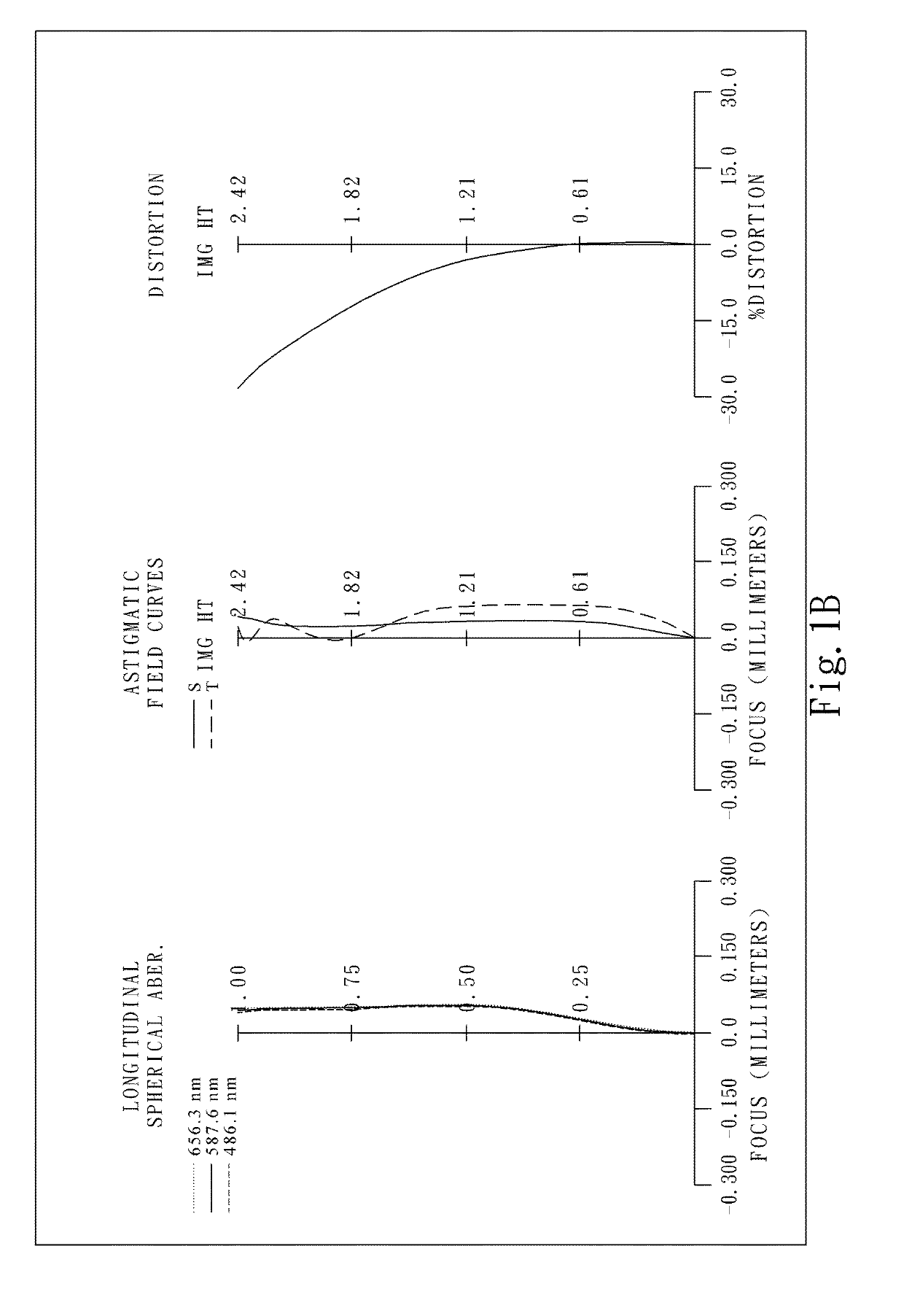 Image capturing lens assembly, imaging apparatus and electronic device