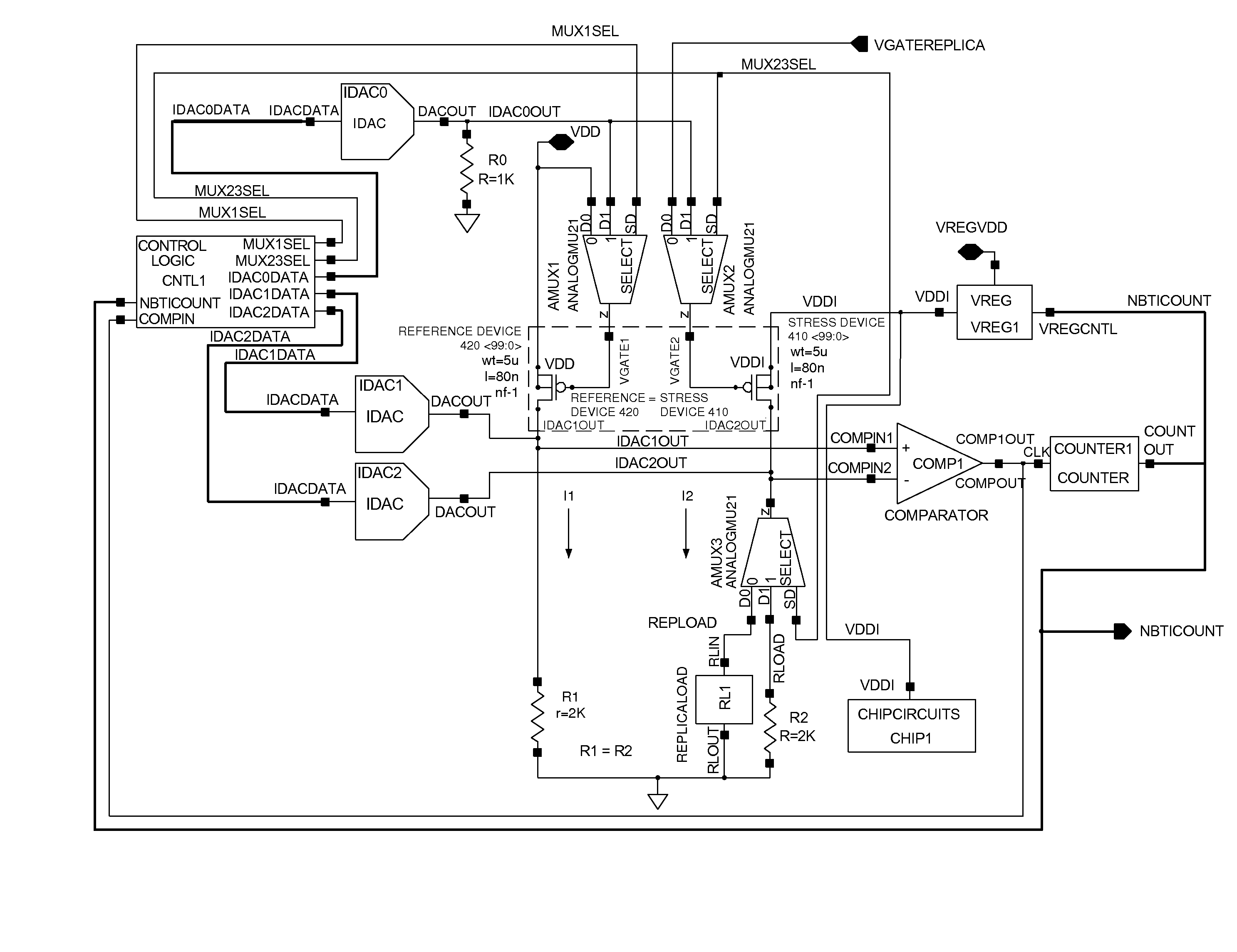 Mechanism For Detection And Compensation Of NBTI Induced Threshold Degradation