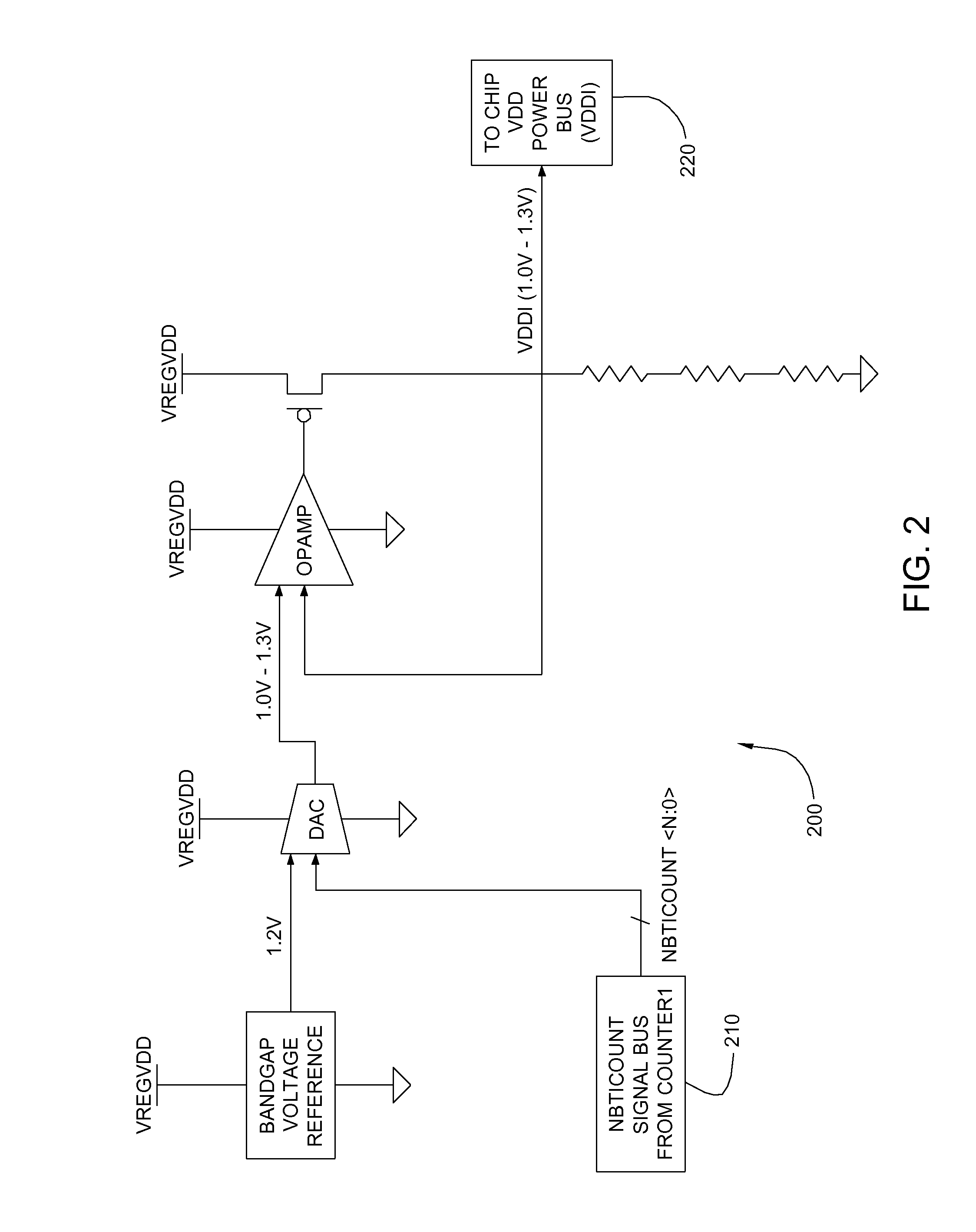 Mechanism For Detection And Compensation Of NBTI Induced Threshold Degradation