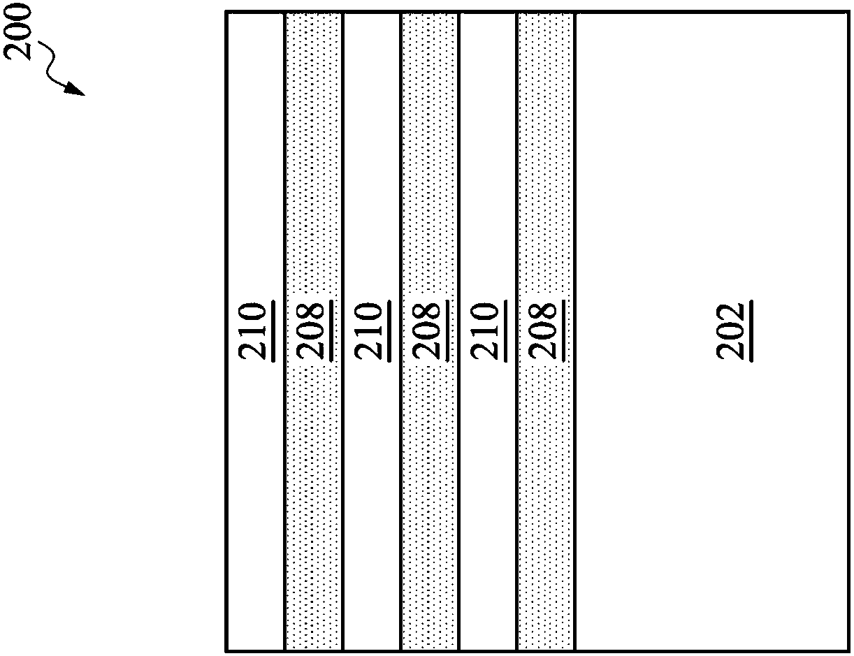 Isolation manufacturing method for semiconductor structures