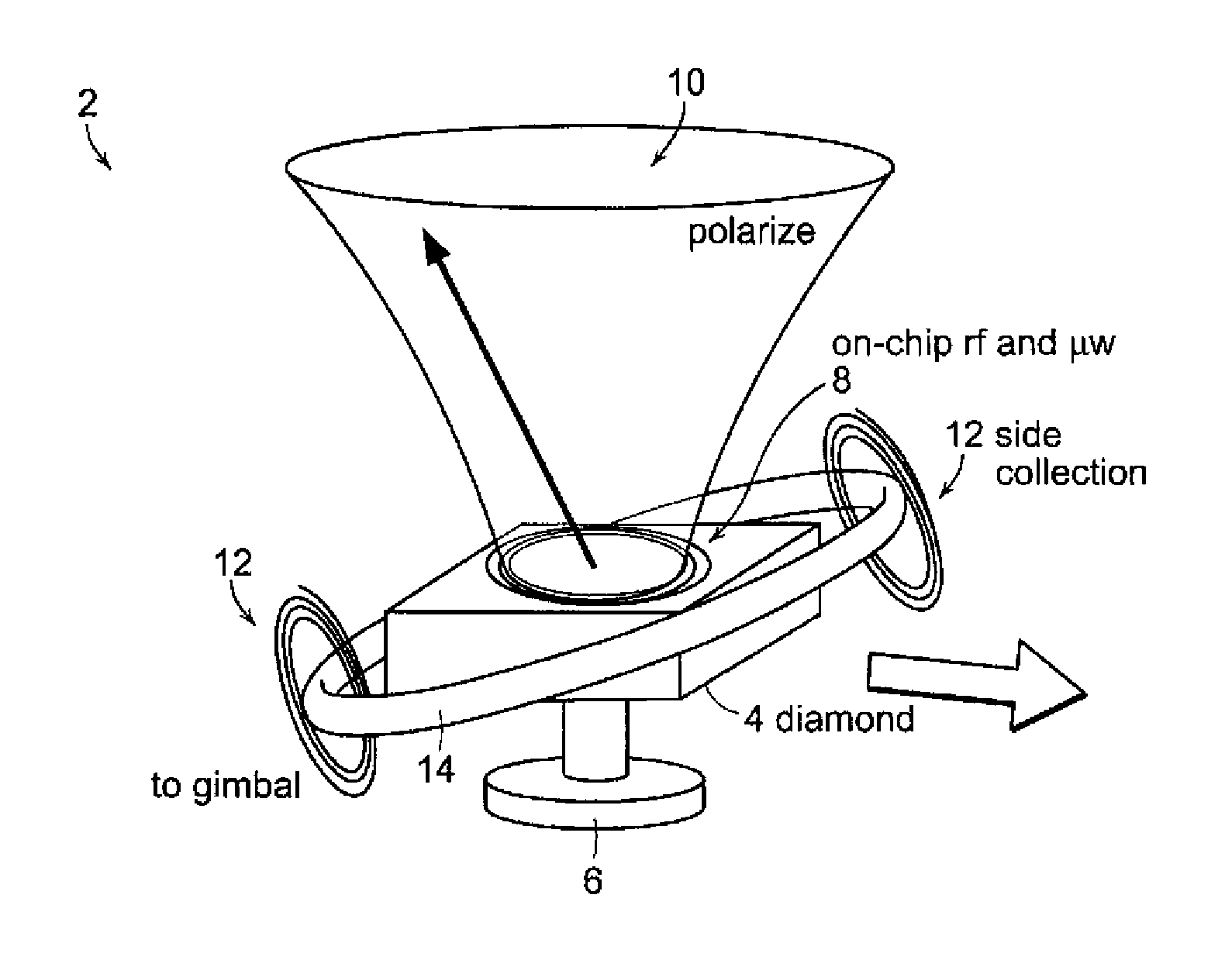 Stable three-axis nuclear spin gyroscope