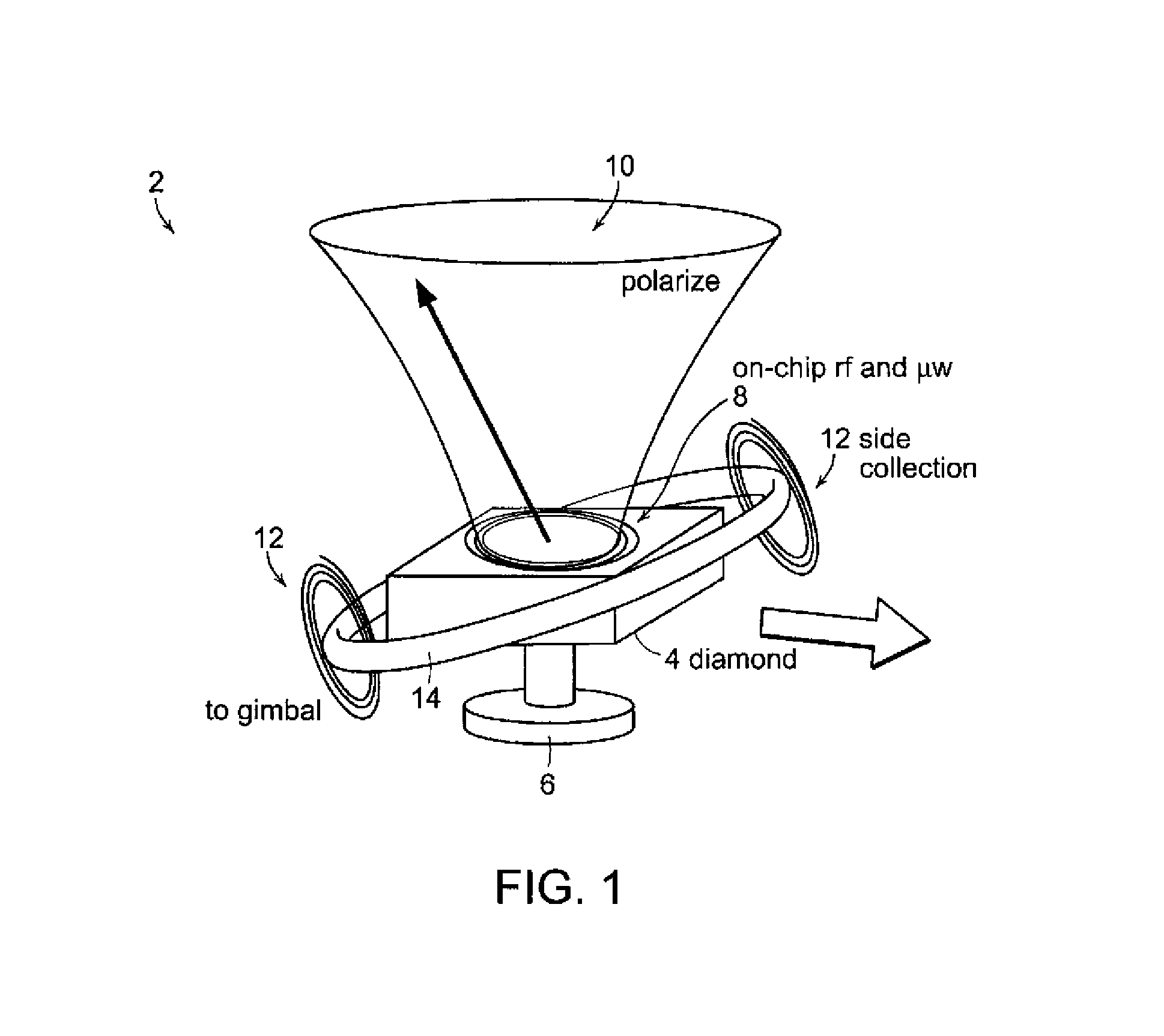 Stable three-axis nuclear spin gyroscope