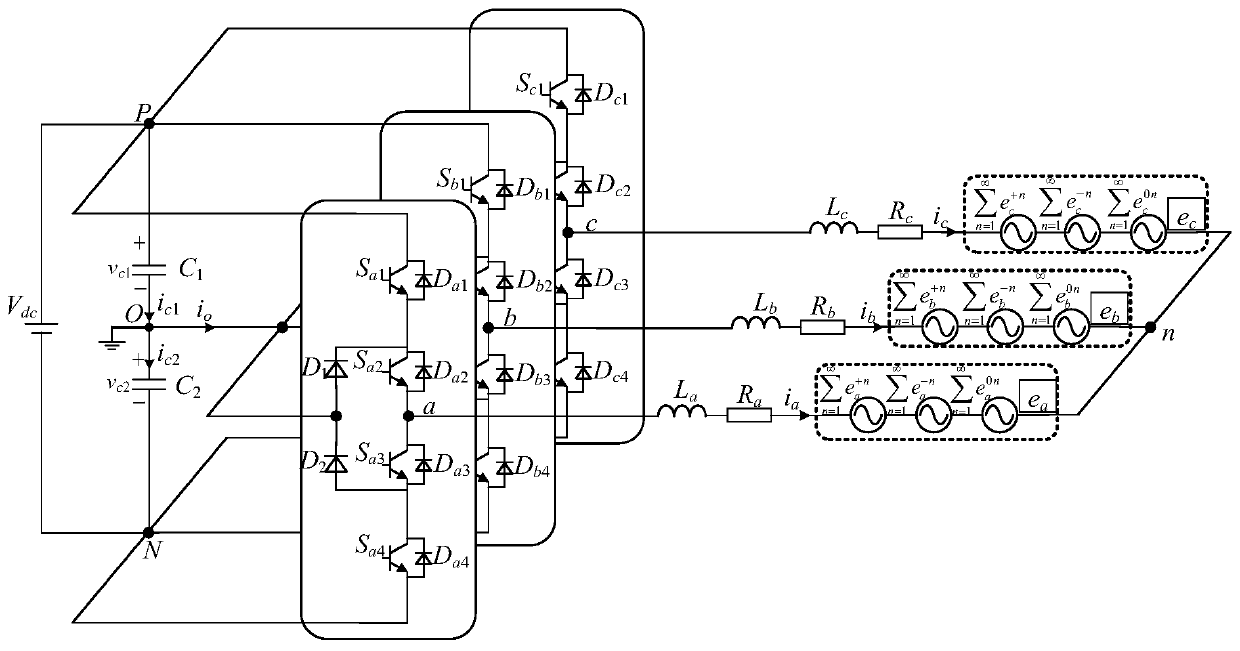 NPC three-level inverter optimal sequence model prediction control device and method