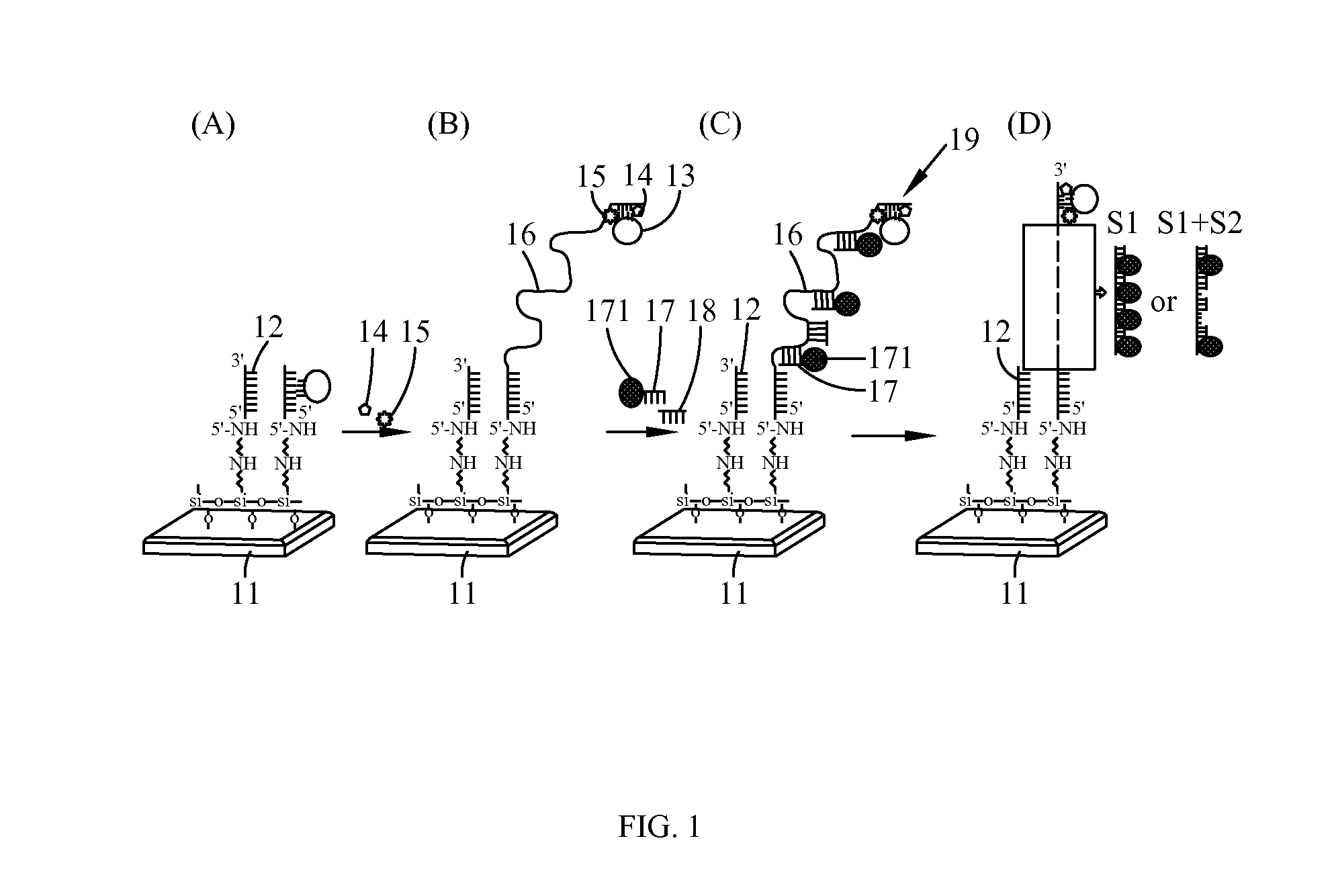 Method of Manufacturing Nanoparticle Chain