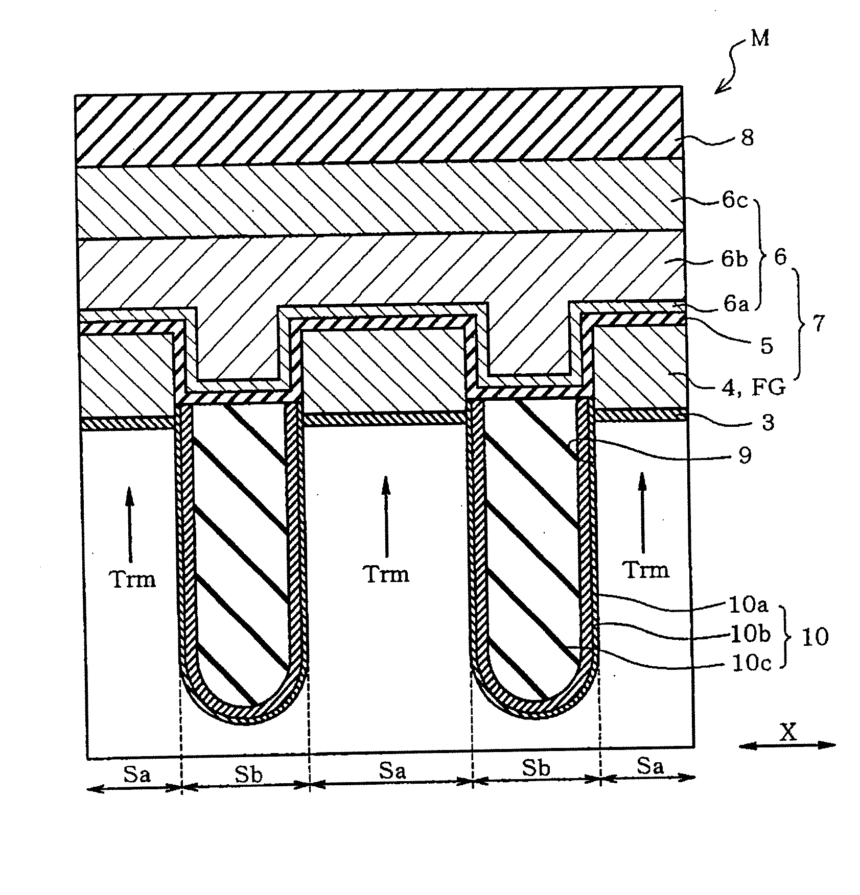 Semiconductor device and method of fabricating the same