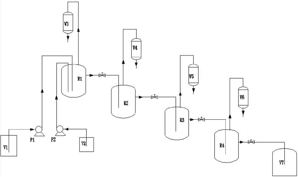 Method for continuously preparing N-ethyloxyl oxalyl alanine ethyl ester