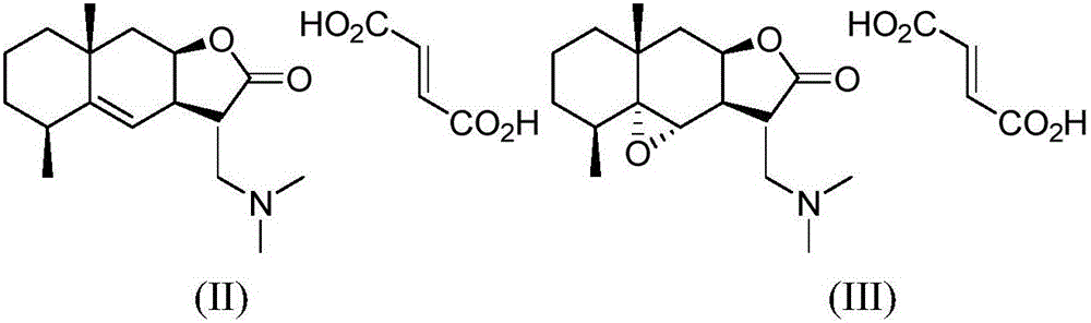 Alantolactone derivative and salts thereof