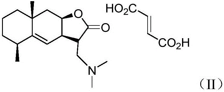 Alantolactone derivative and salts thereof