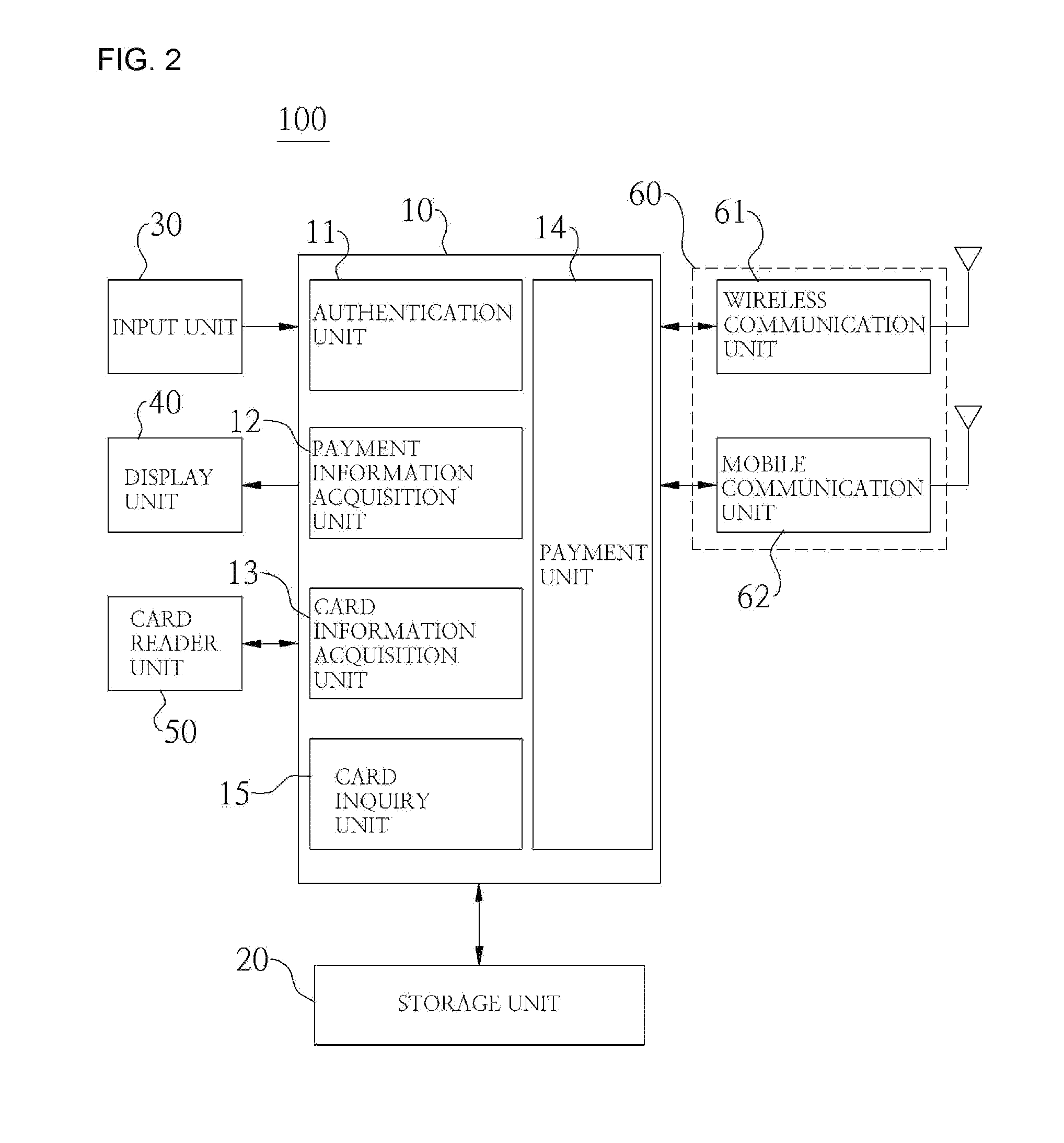 Credit card self-paying system using mobile communications terminal and method therefor