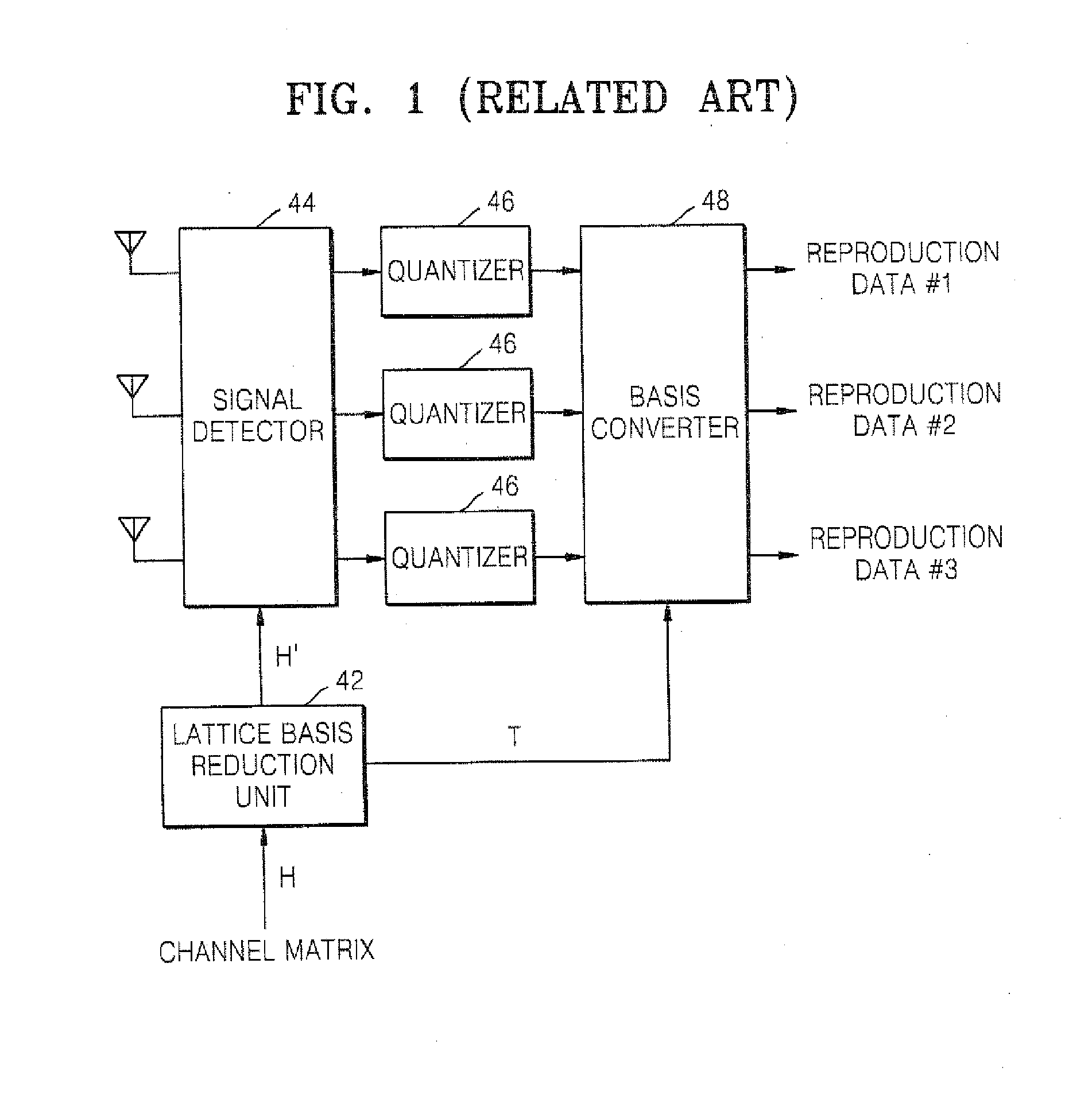 Communication apparatus, method and system