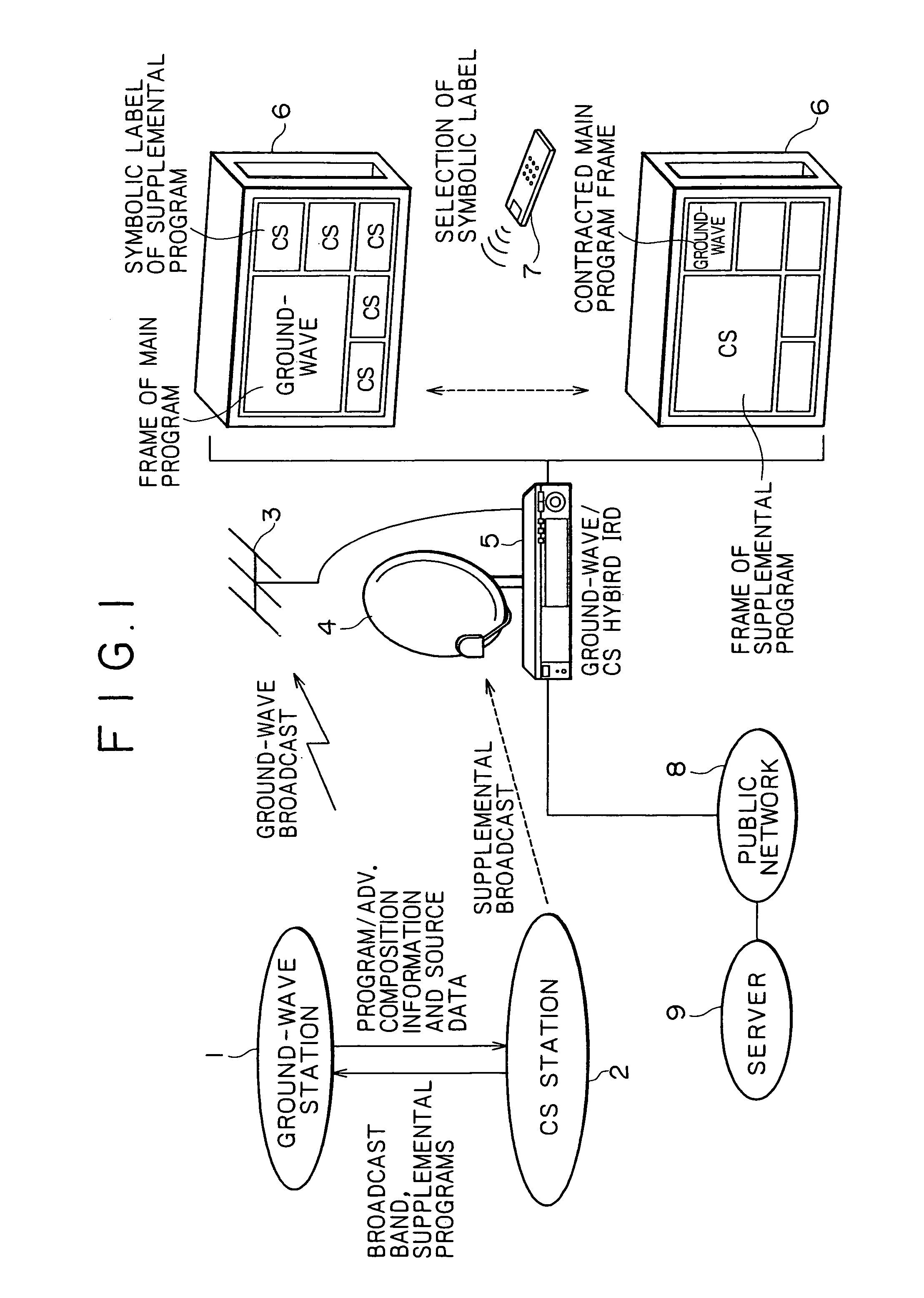 Information processing apparatus, information processing method and a medium