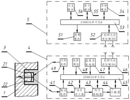 Crushing cavity wear monitoring method