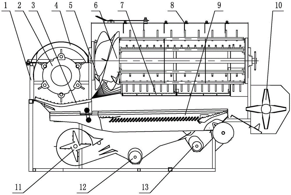 A threshing device for full-feed combine harvesting