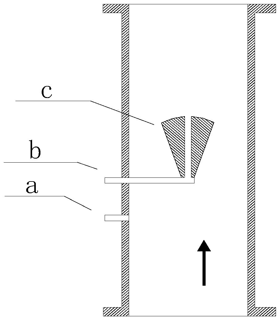 A V-cone flowmeter vertical installation structure