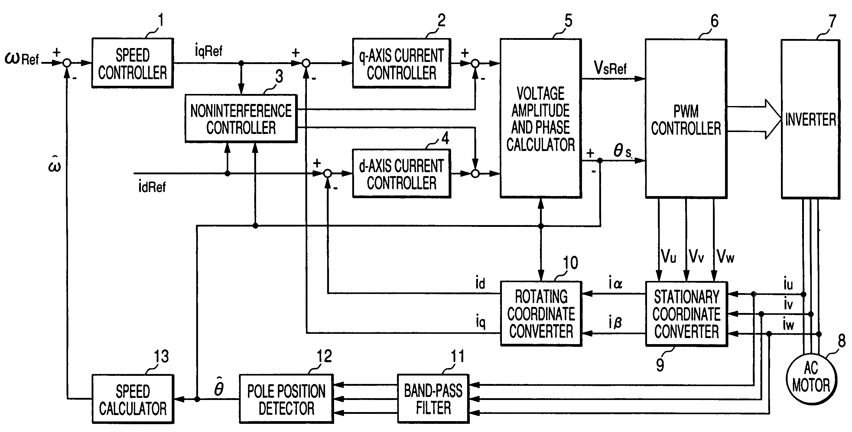 Electric motor pole position sensing method, pole position sensing apparatus, and electric motor control apparatus using the same
