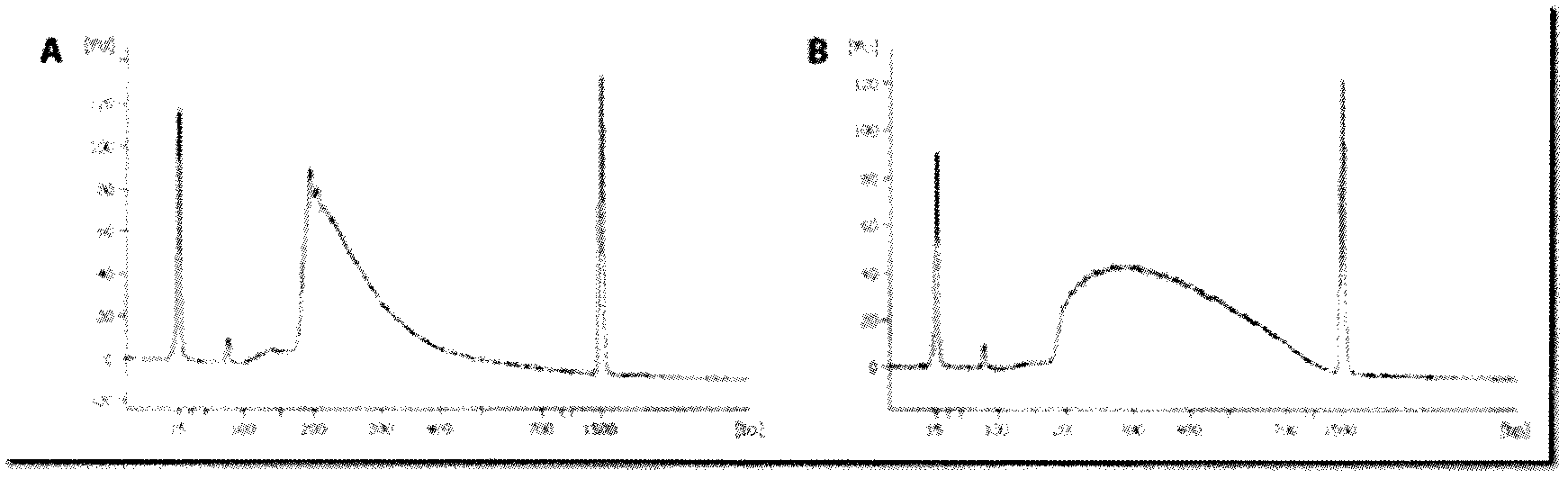 Method for constructing a nucleic acid library, reagent and kit