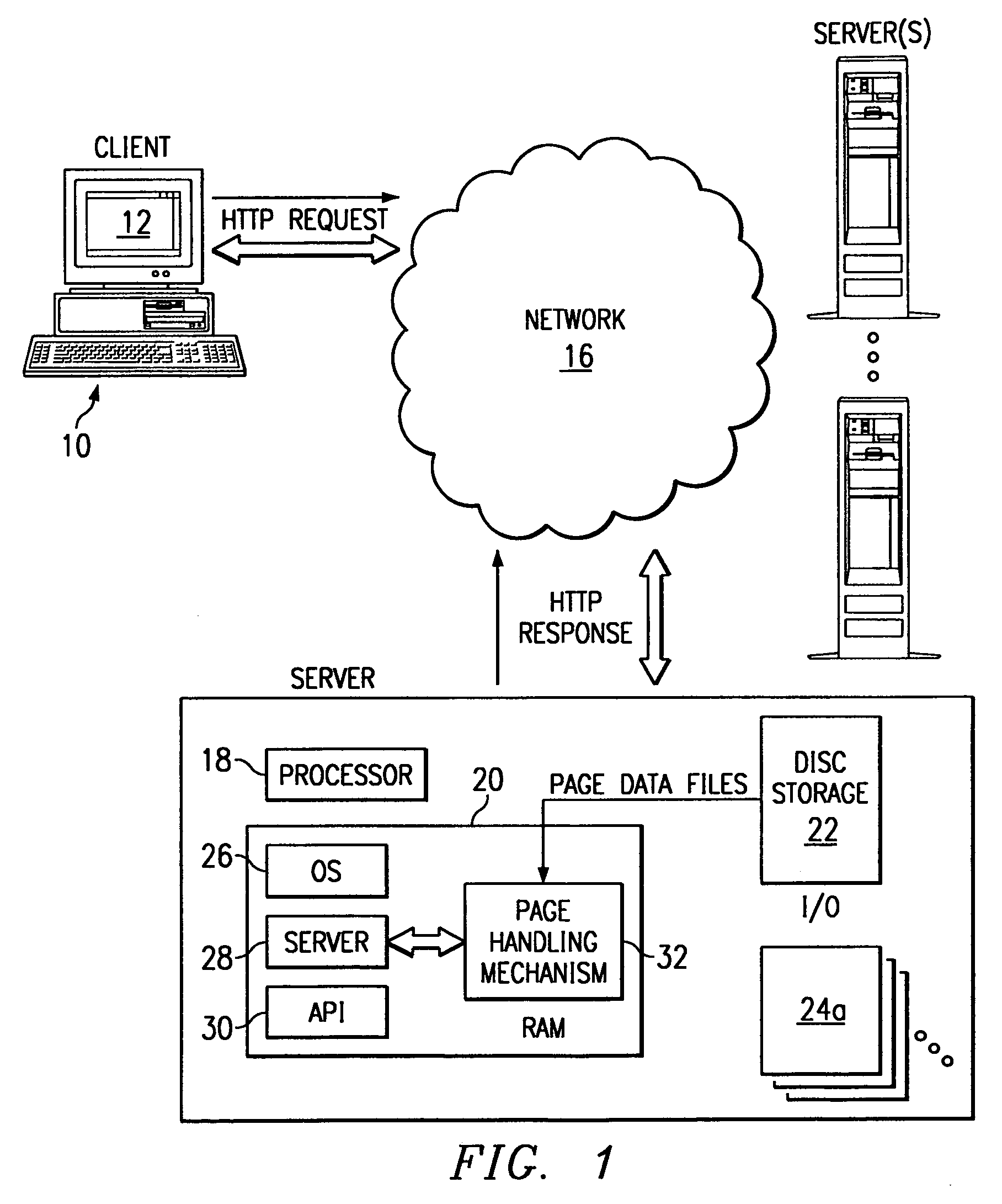 Method for processing a document object model (DOM) tree using a tagbean