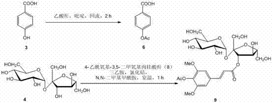 Synthetic method of Tenuifoliside B