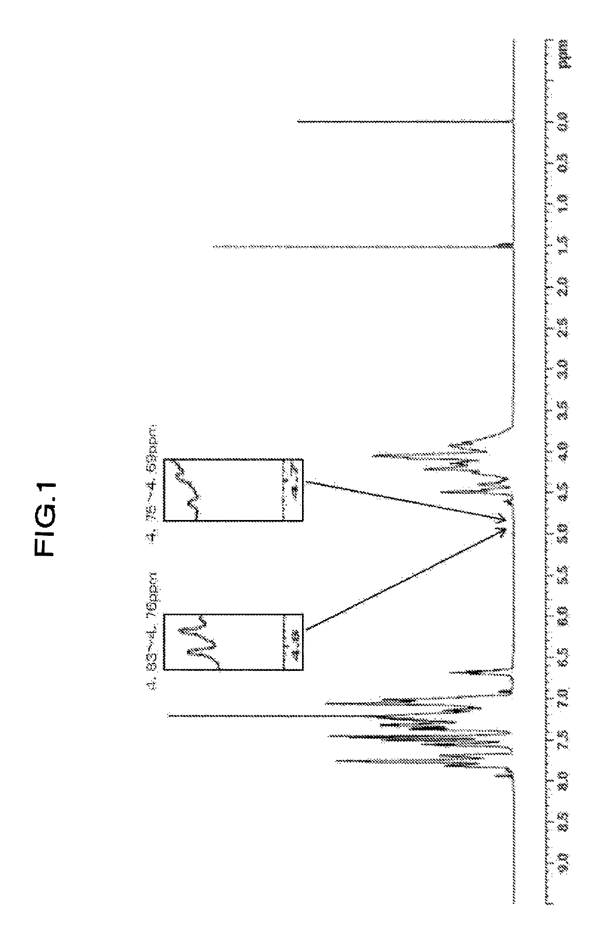 Polycarbonate resin, method for producing same, and optical lens