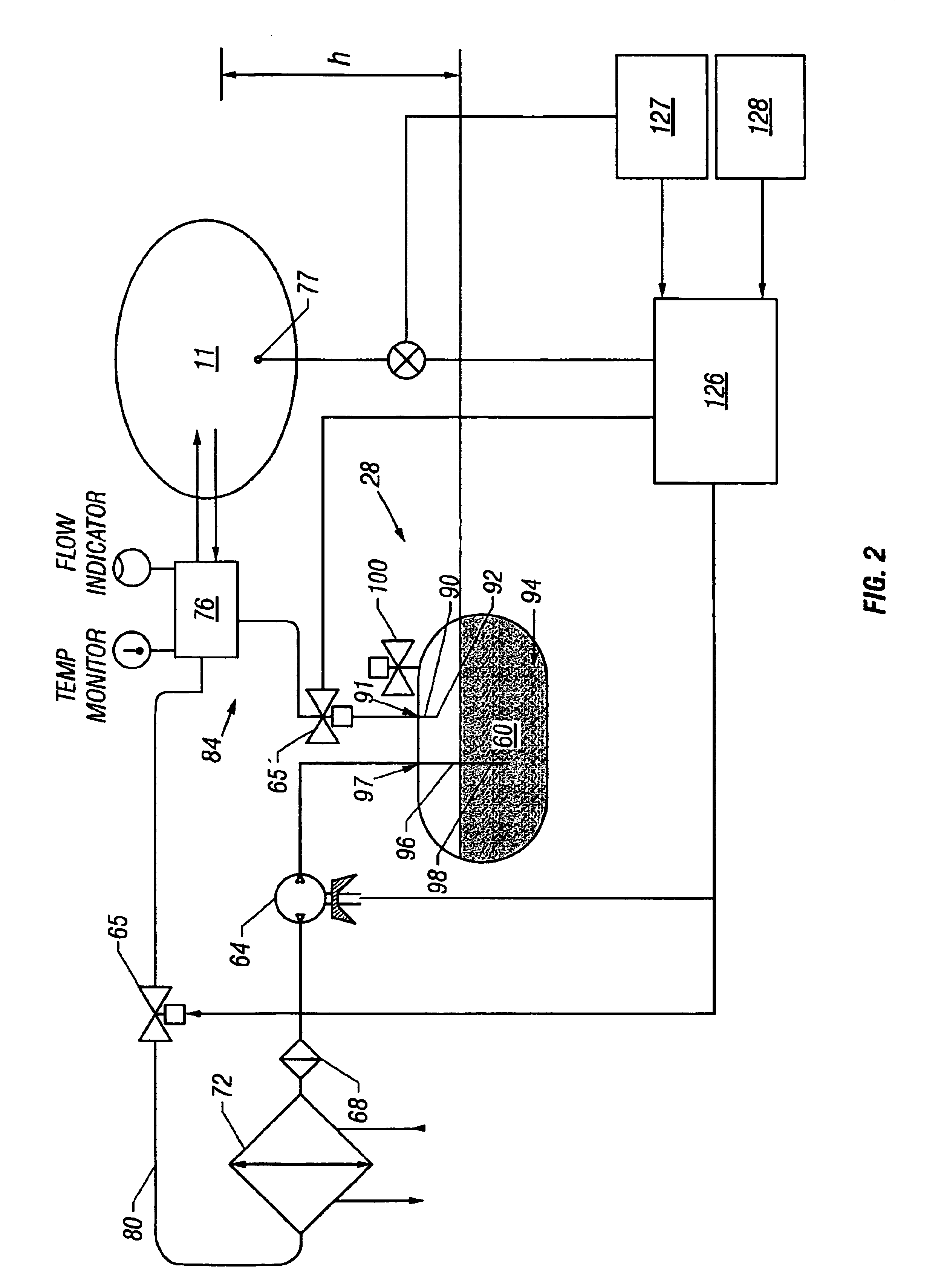 Method and apparatus for regulating patient temperature by irrigating the bladder with a fluid