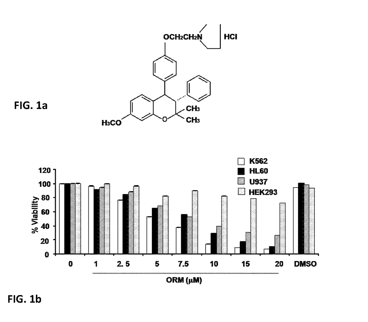 Anti-leukemic agent useful for inducing differentiation in myeloid leukemia cells