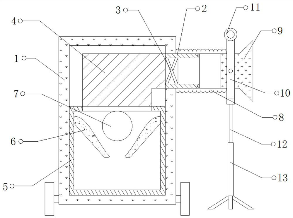 A municipal environmental protection air purification device