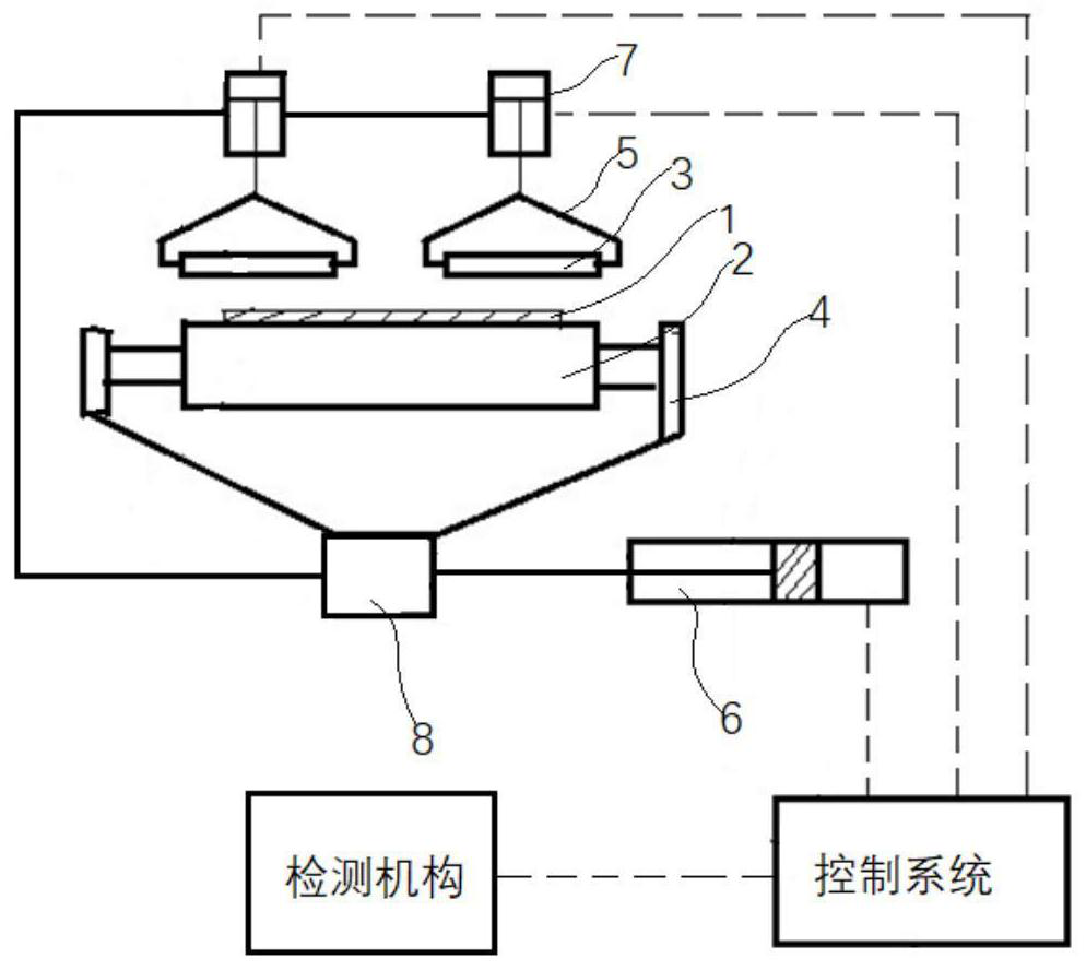 Deviation correcting device and method for continuous annealing production line of cold-rolled silicon steel thin strip