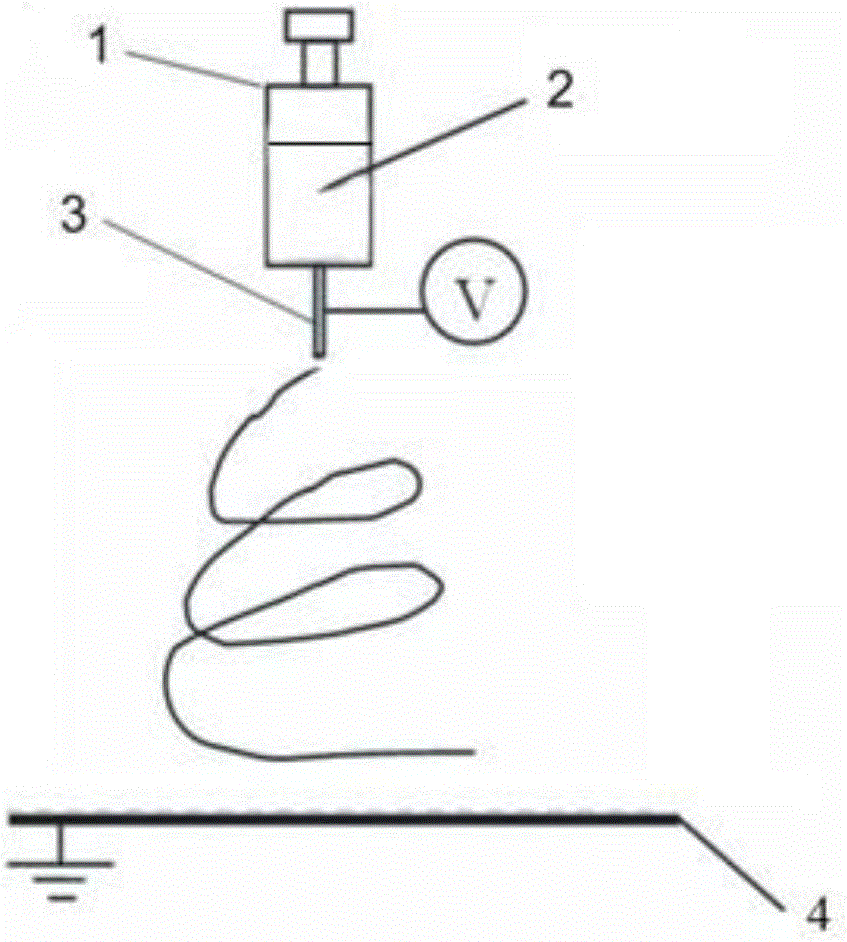 Preparation method of positively charged ceramic micro-nano fiber membrane