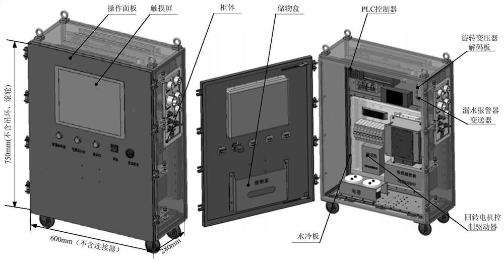 Three-bus complex control mode electrical control cabinet for deep sea space station