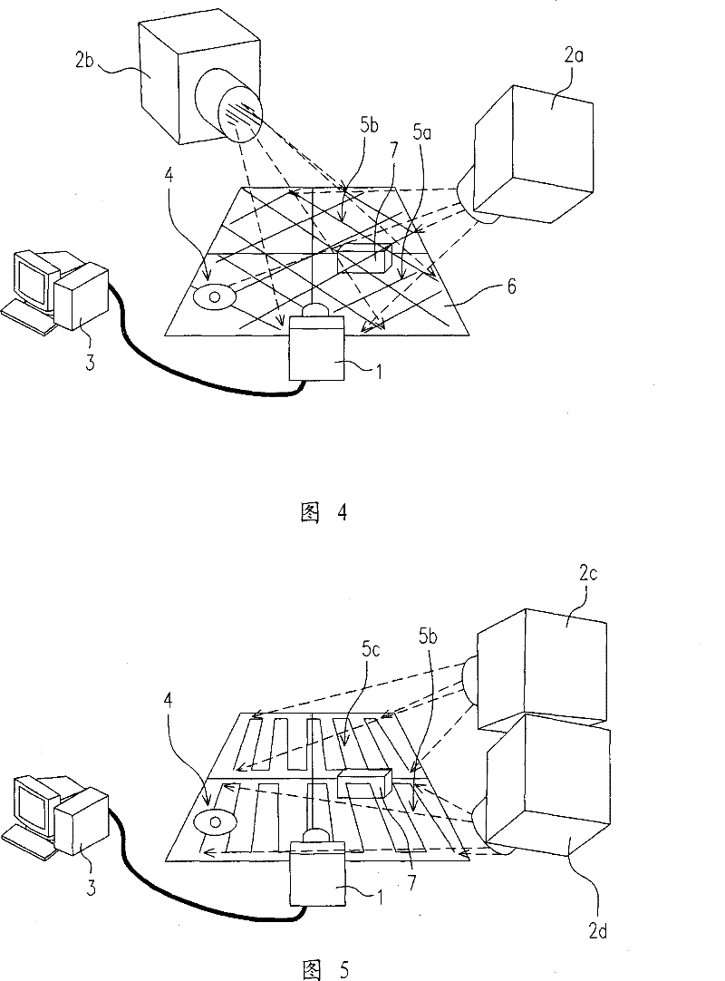 Structure light vision navigation system and method