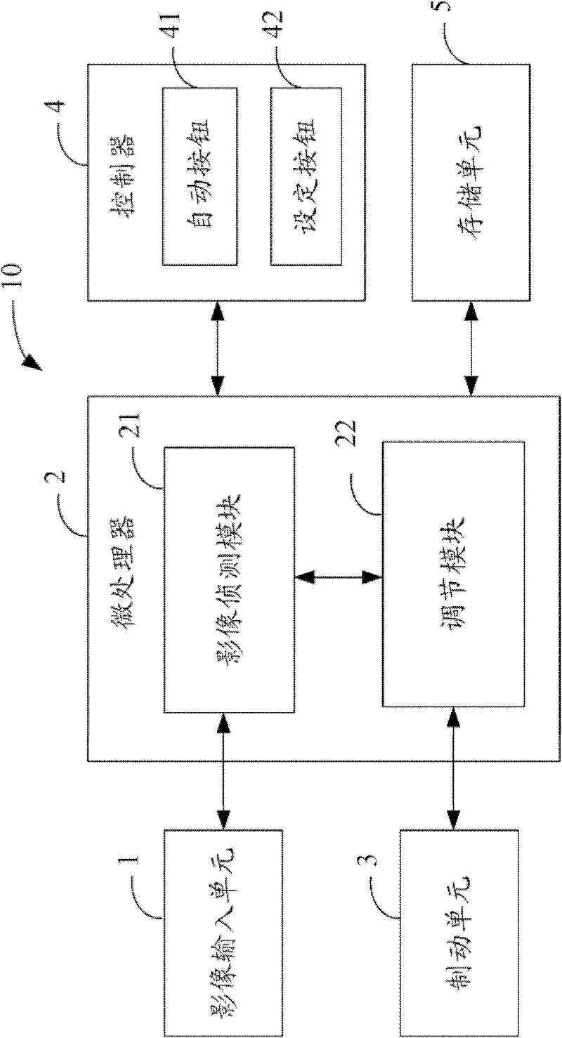 Microphone control device and method